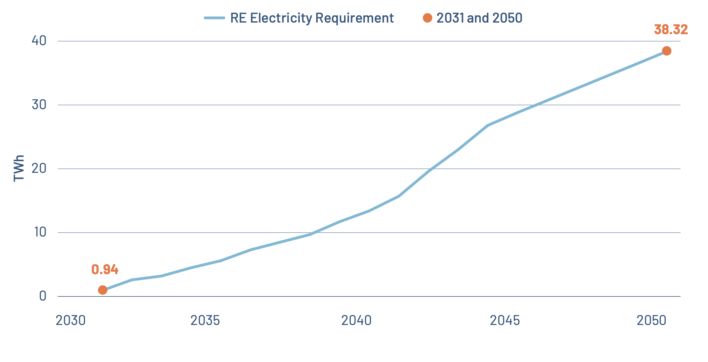 Screenshot 2023-11-09 at 9.27.15 PM